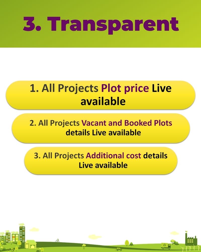 secured property investment
