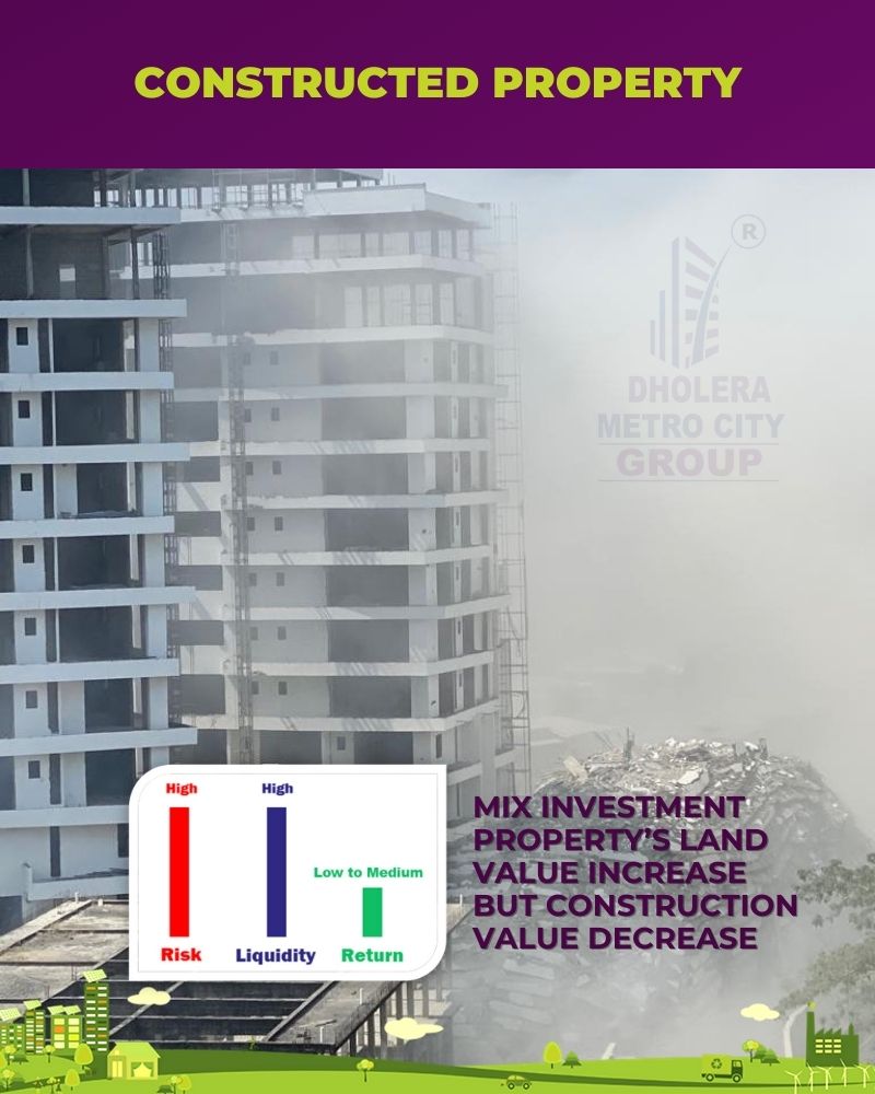 constructed property