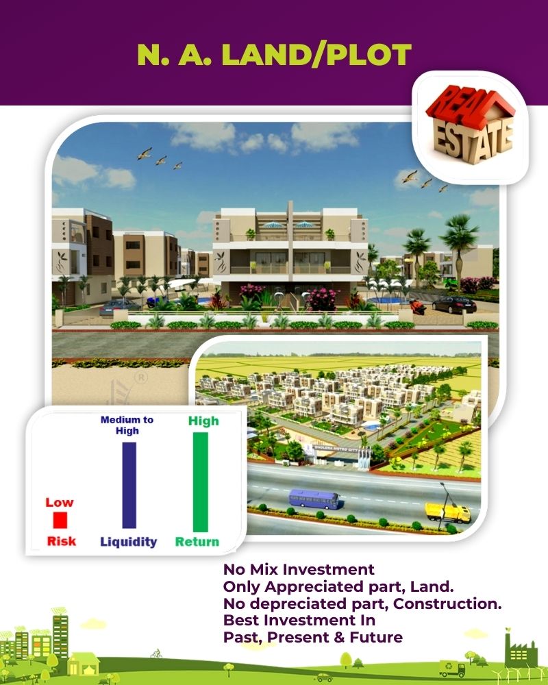 NA Plots land