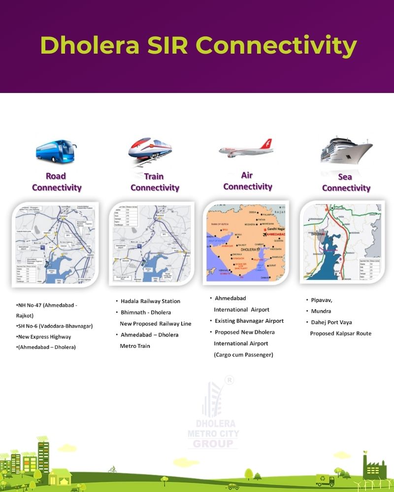 Dholera SIR Connectivity