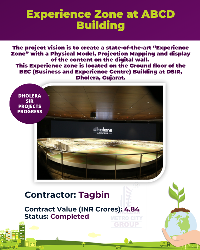 Experience Zone at ABCD Building
