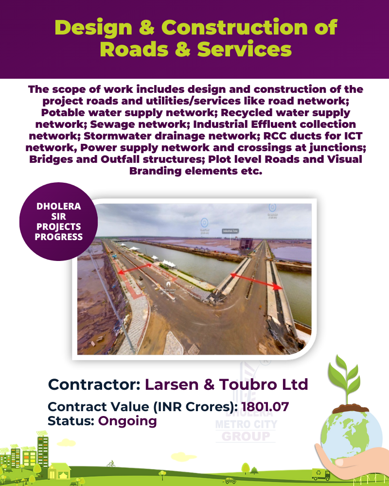 Design & Construction of Roads & Services