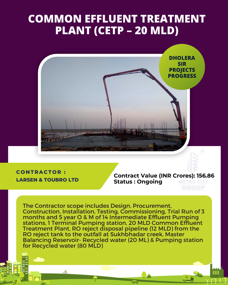 Common Effluent Treatment Plant (CETP – 20 MLD)