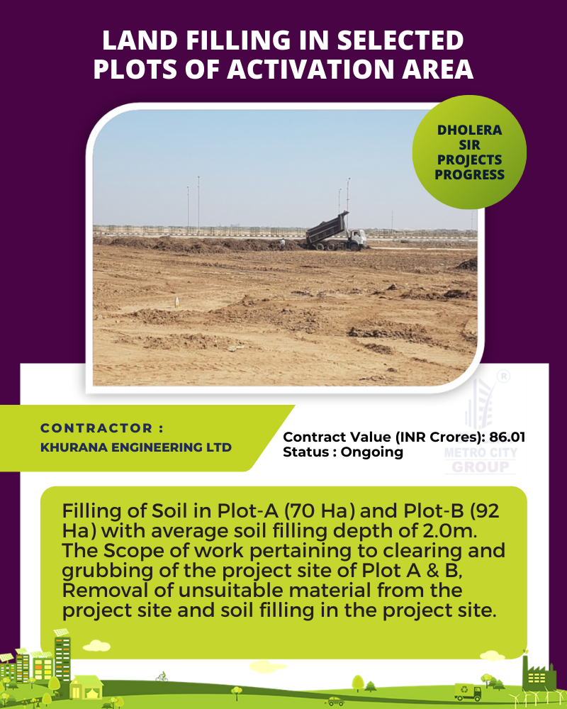 Land filling in Selected Plots of Activation Area