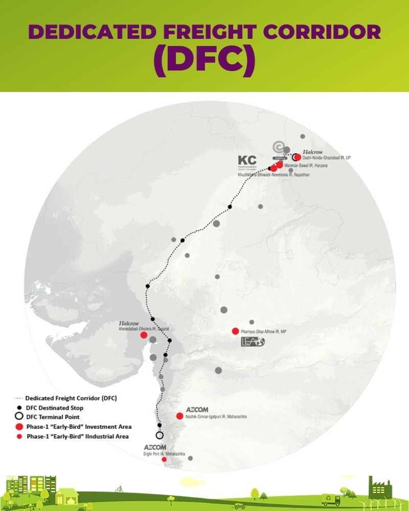 dfc-corridor-india