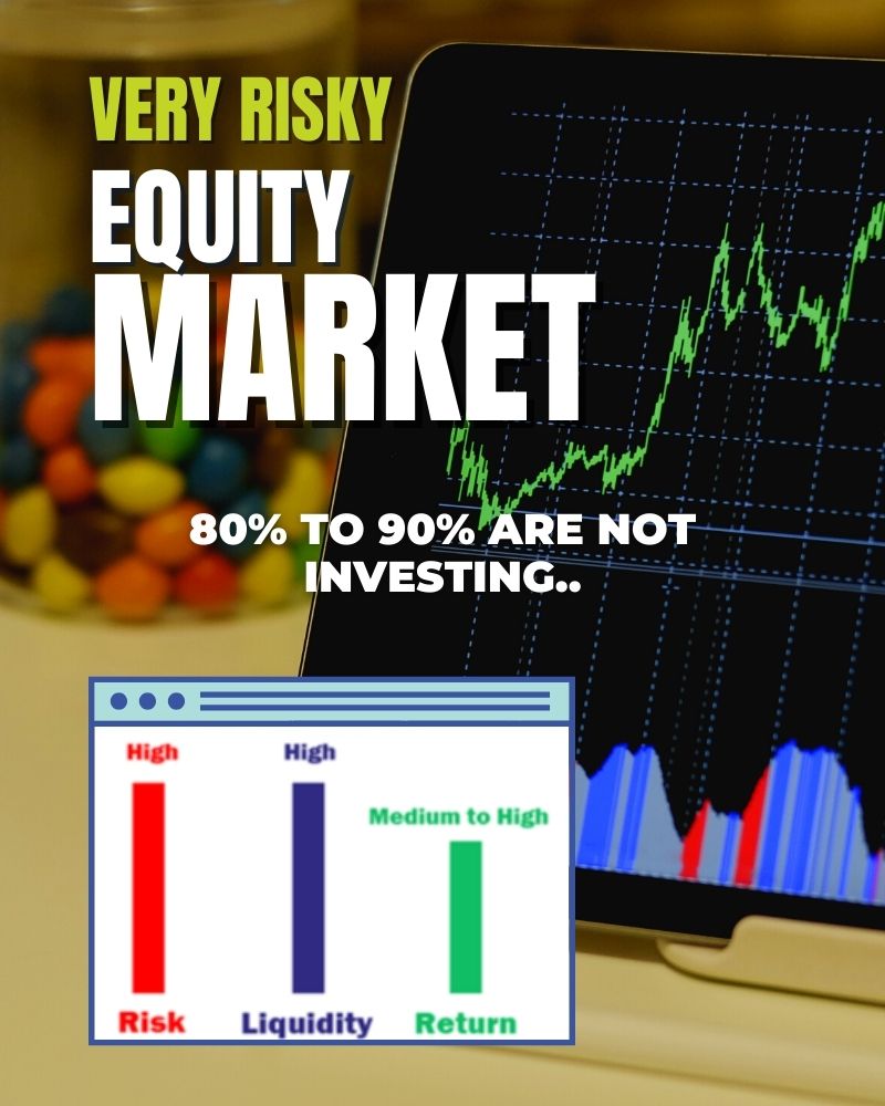 equity-market