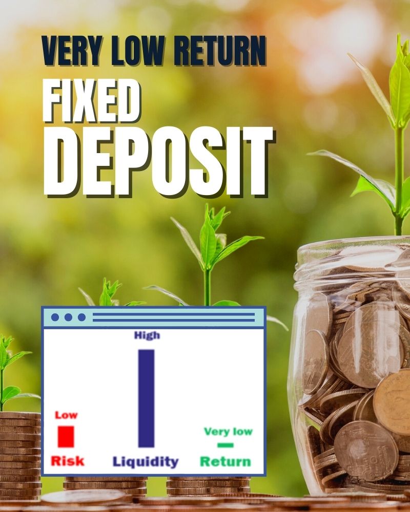 fixed deposit